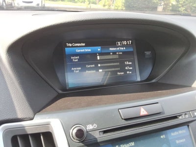 2020 Acura TLX Standard