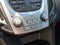 2014 Chevrolet Equinox LTZ