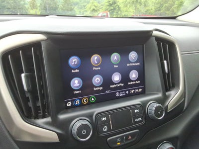 2024 GMC Terrain Denali
