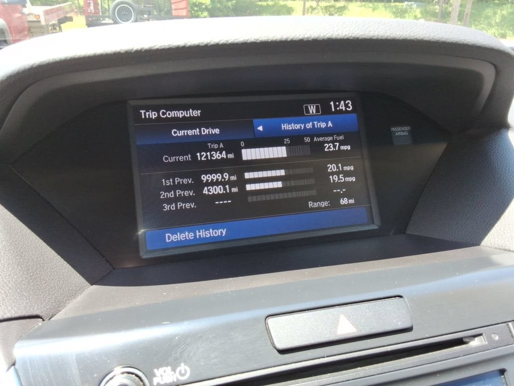 2019 Acura MDX Standard